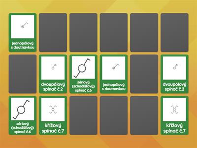 Schématické značky spínačů