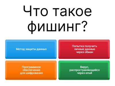 Игра «Кибербезопасность»