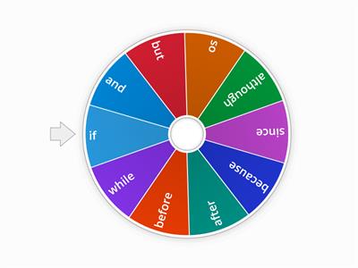 Make a Sentence! (Sentence Connectors)