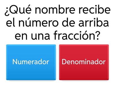 ¿QUÉ ES UNA FRACCIÓN? 