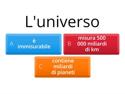 UNIVERSO E SISTEMA SOLARE