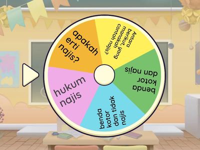 Ibadat Tahun 2 - Bab 1 (part 1)