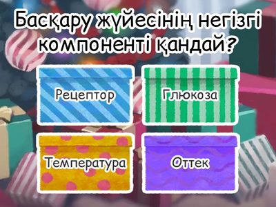 Басқару Жүйесінің Негізгі Компоненттері