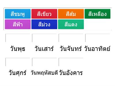 1สัปดาห์มี7วัน