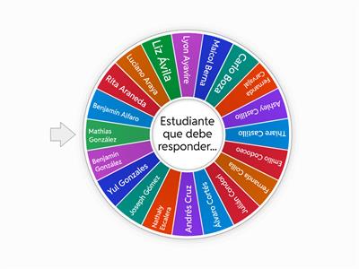 Ruleta de los estudiantes