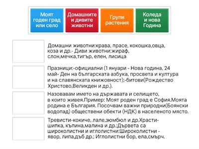 Годишно резюме по родинознание