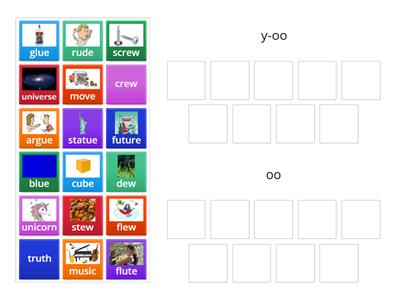 y-oo (ew,ue, u_e and u)