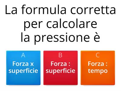 Ripassiamo la Pressione