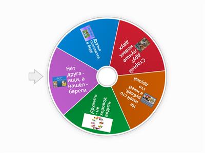 «Русские фразеологизмы о дружбе»