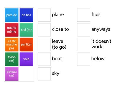 Comment Y Aller Section B 