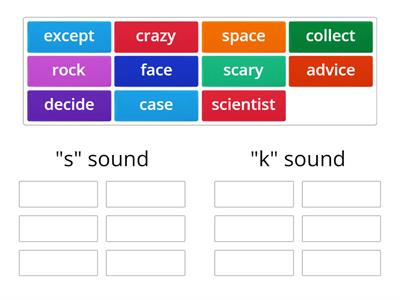 letter "c" sounds "s/k"