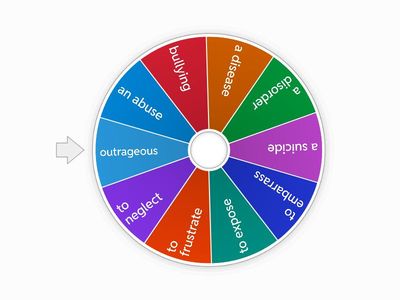 Vocabulary Wheel Task