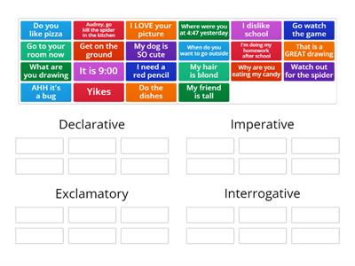Mrs. Cantrell's Sentence Sort