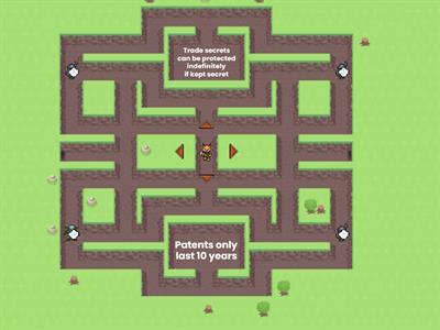 Intellectual Property