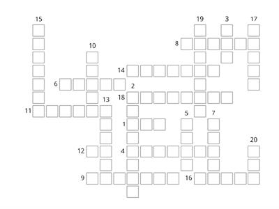 Mandatos afirmativos y negativos, formales e informales