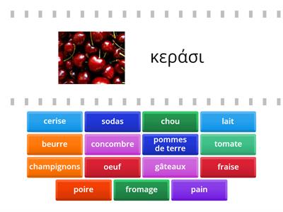 Alimentation saine - Malbouffe