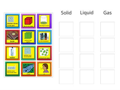 Solid, Liquid or Gas? 