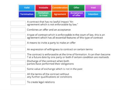 Features of contracts