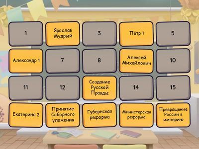 Реформы и правители 