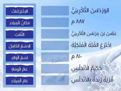 Match the Personal Information of ʿAbbās Ibn Firnās