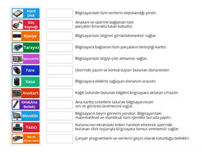 Bilgisayarın Parçaları