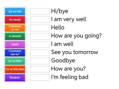 Beginner French Greetings