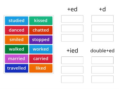 Past Simple (regular verbs) affirmative form