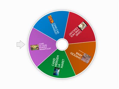 RECUNOASTE ANOTIMPUL