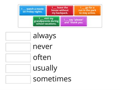 Adverbs of frequency 