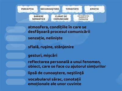 FACTORI CARE INFLUENȚEAZĂ COMUNICAREA EFICIENTĂ