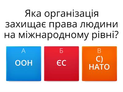 Основні права людини