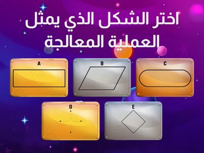 الرموز الشائعة لخرائط التدفق