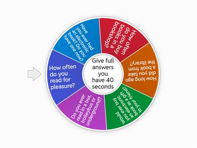 Устная часть ОГЭ задание 2 _V3