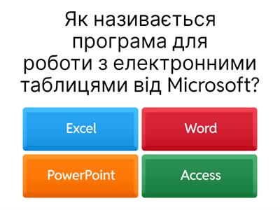 Електронні таблиці Excel
