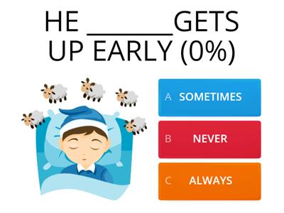 NEVER/SOMETIMES/ALWAYS/USUALLY