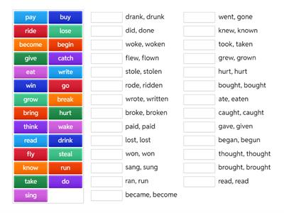 IRREGULAR VERBS 3 FORMS