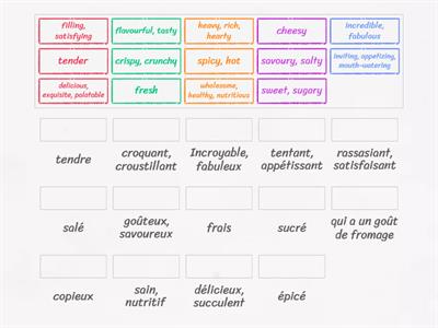 Adjectives describing food 