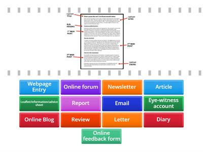 Functional Skills English L1 & L2 Text Types 