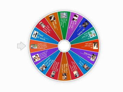 Unit 5B intermediate English File 4e