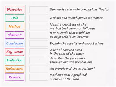 Match the definitions - Report Writing 