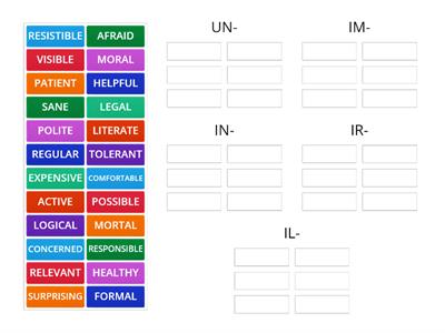 Wordformation: negative prefixes