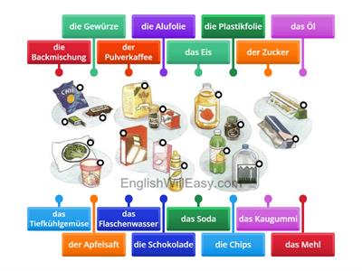 Wortschatz - Lebensmittel 2