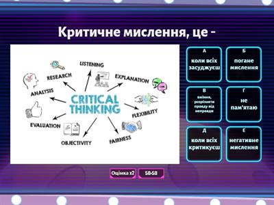Критичне мислення