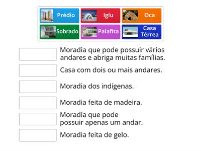 Tipos de Moradia