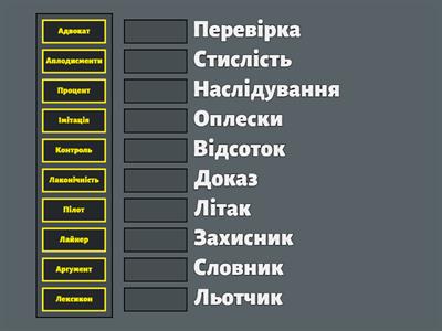 До іншомовних слів доберіть синоніми - слова української мови.