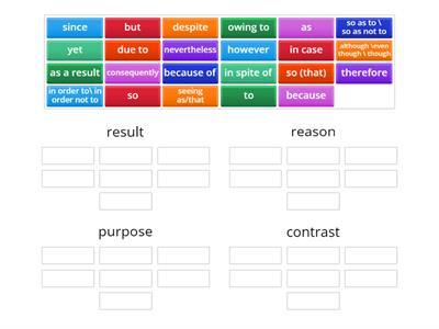 Discourse markers: linkers