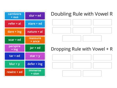 Barton Level 7.4 Vowel + R + Suffix, Drop, Double, Change Rules