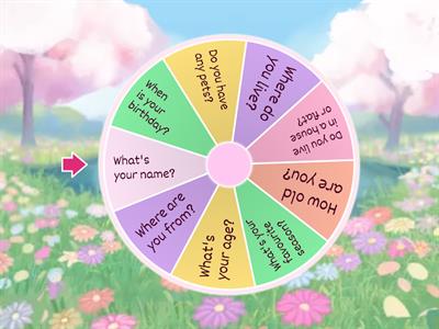 Tell me about yourself