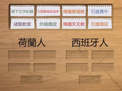 ch4-3大航海時代對臺灣帶來什麼影響