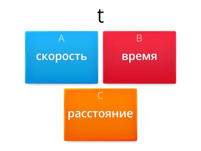 Скорость. Время. Расстояние. пр